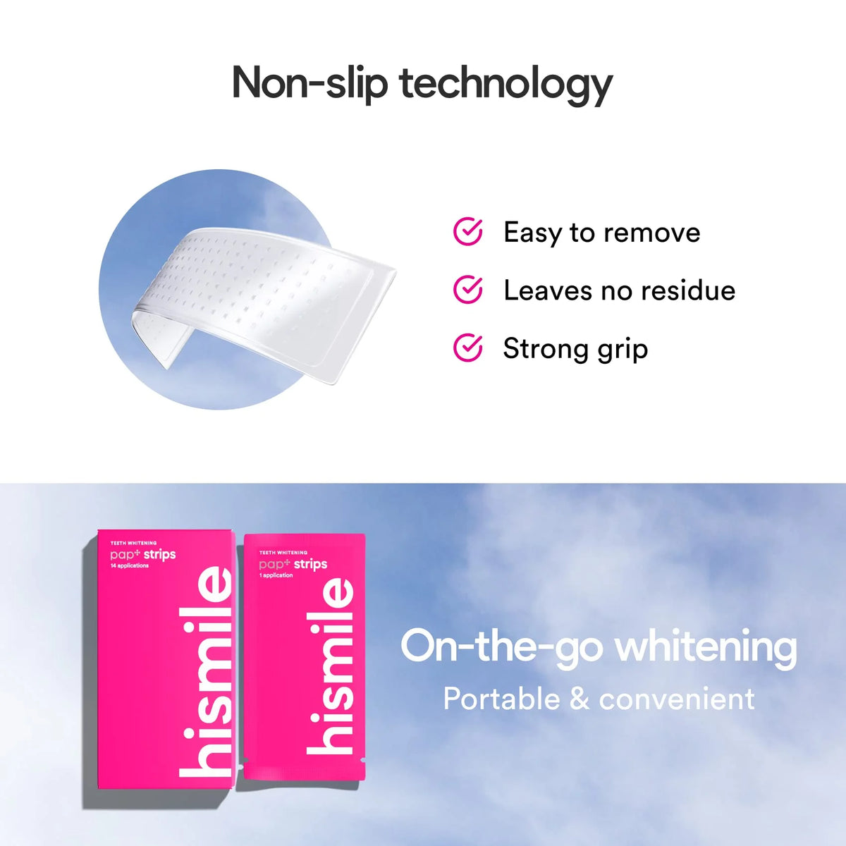 Teeth Whitening Strips, Whitening Strips Sensitive Teeth
