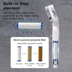 VVREN Filtered Shower Head