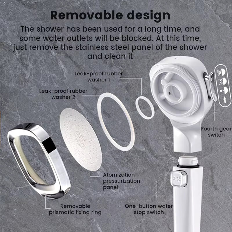 VVREN Filtered Shower Head