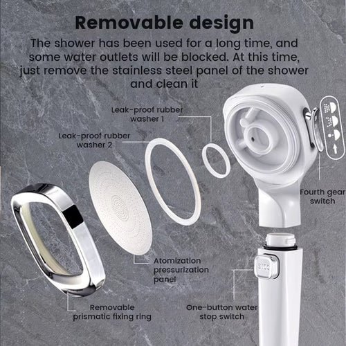 VVREN Filtered Shower Head
