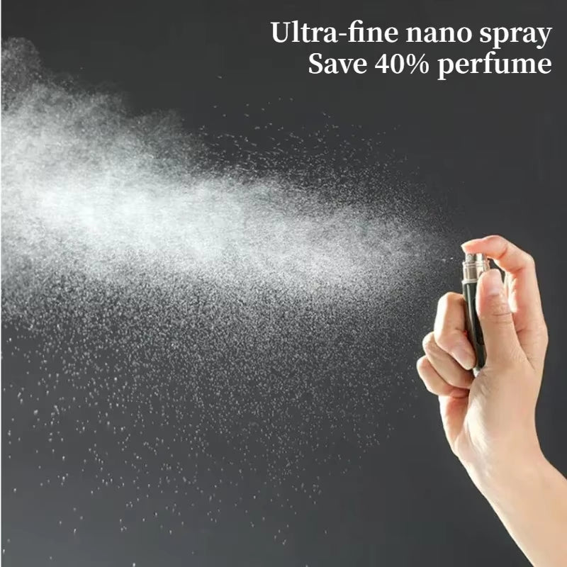 Refillable Mini Perfume Atomizer